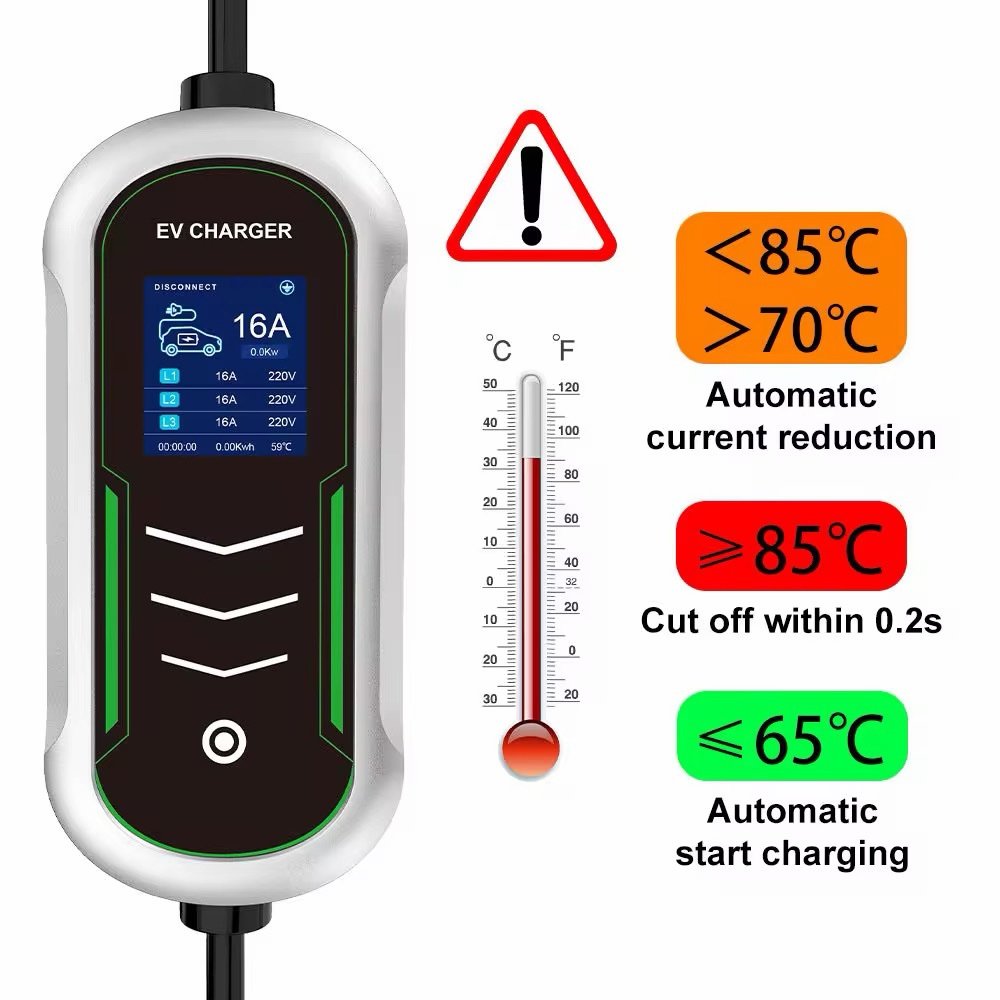 Maitha EV charger - GBT - 5M 13A/16A/26A/32A - Image 2