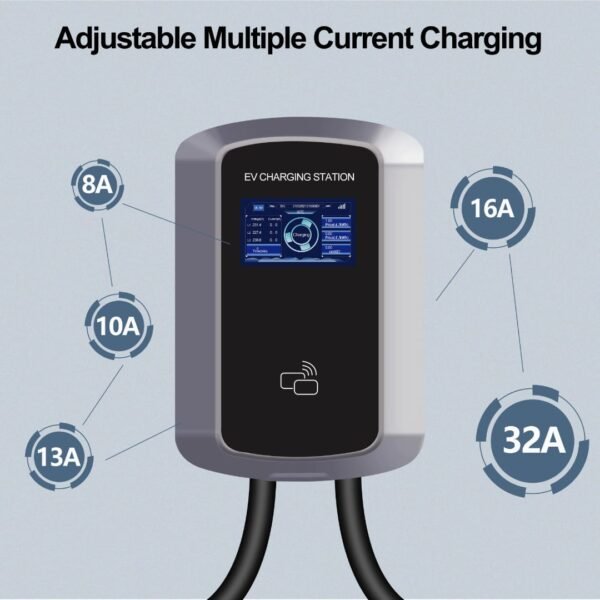 EV Charger 48A Ev Charging Station Tesla - Image 4