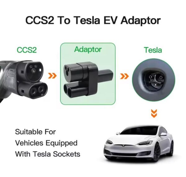 Ccs2 to Tesla DC AC Adapter  for Tesla Model 3/y/s/x